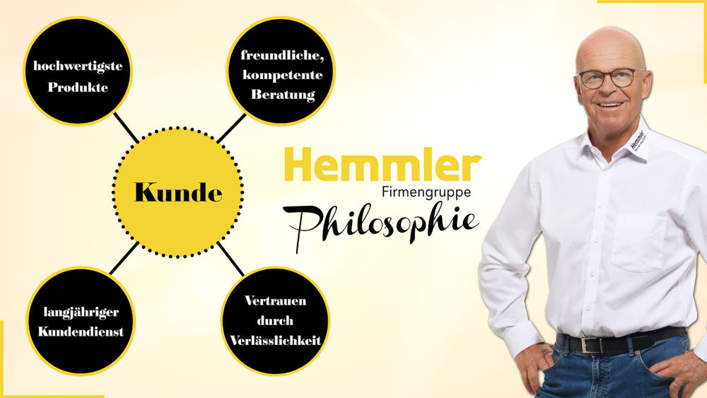 Philosophie der Hemmlergruppe