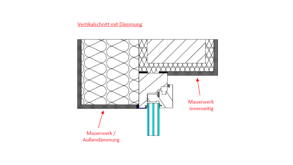 Vertikalschnitt revo Fenster